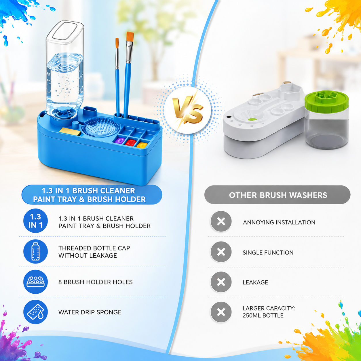BrushFlow™ – Automatic Paint Brush Cleaning Station